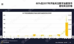 比特币钱包设计：安全、