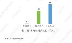 如何安全有效地将比特币