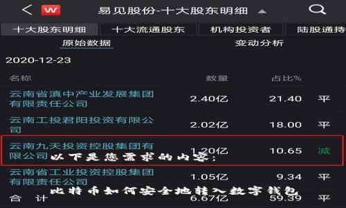 以下是您需求的内容：


比特币如何安全地转入数字钱包