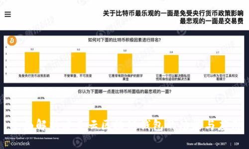 全面解析亦来云区块链钱包的功能与应用