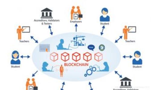 

探秘比特币轻量级钱包：安全性、使用性与发展趋势