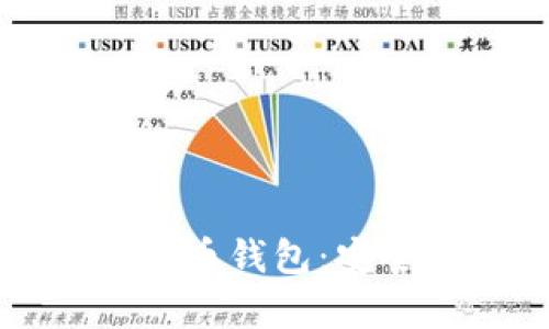 没有密码的比特币钱包：安全性与风险分析