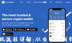 比特币钱包提现流程详解