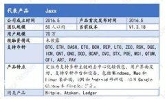 BAR钱包：区块链技术与数