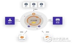 区块链钱包投资方法研究
