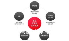 崩盘的区块链钱包：变革