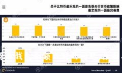 解决货币钱包余额不对的