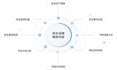 如何解决比特币钱包安装