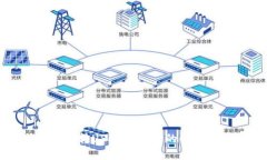 TP钱包转USDT转错链的解决