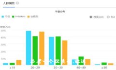 思考一个优质的，放进