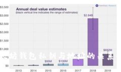 以太坊钱包私钥与地址的关系解析