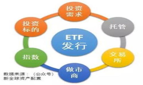 

区块链支付用什么钱包？选择合适钱包的全面指南