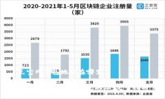 元宝网钱包地址在哪里如何找到元宝网钱包地址