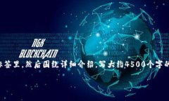 思考一个优质的，放进biao ti/biao ti标签里，和3个