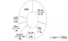 如何解决地球币钱包不可用的问题？