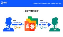 深入探索Java开发区块链钱包的技术与实践
