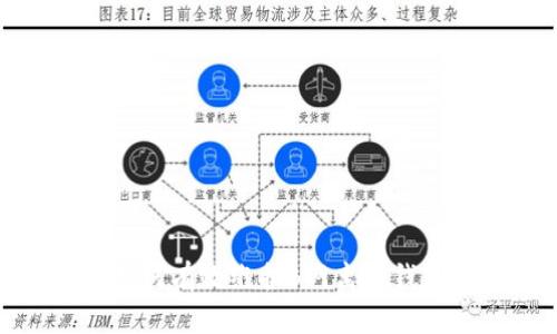 如何有效维护B网离线钱包