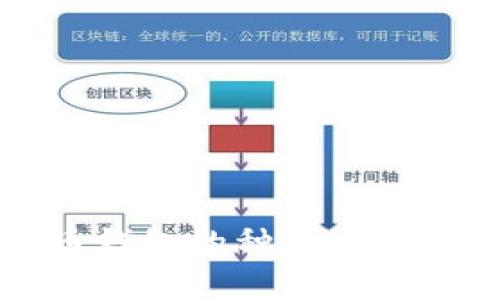 比特币钱包的种类与数量分析
