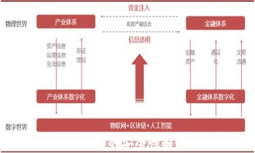 
XZC零币钱包的安全性和使用指南