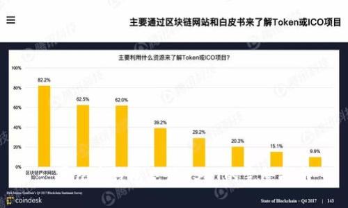 : 哥伦布钱包充值USDT的完整指南