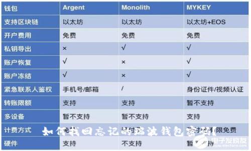  如何找回忘记的瑞波钱包密码？