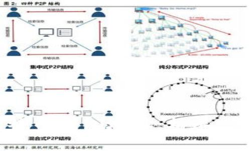 深入了解比特币钱包地址：构造、类型与安全性