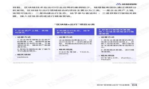 探索比特币钱包和通信的未来:如何在数字时代保护你的资产