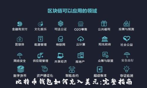   
比特币钱包如何充入美元：完整指南