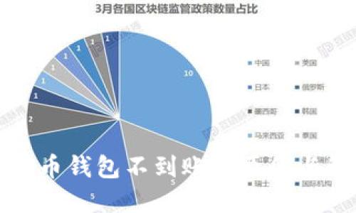 无限币提币钱包不到账的原因与解决方案