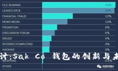 深入探讨：Sak Co 钱包的创新与未来发展