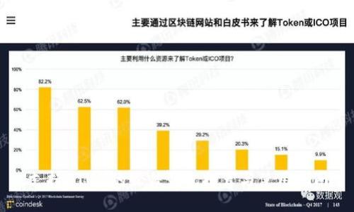 支持QTUM的最佳钱包推荐与使用指南