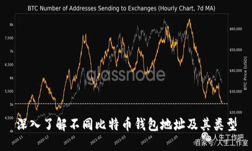 深入了解不同比特币钱包地址及其类型