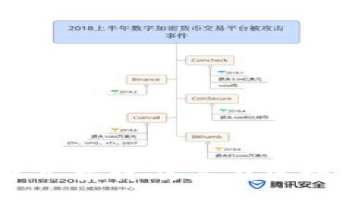 以太坊最大钱包：深入探讨及其在区块链生态中的重要性