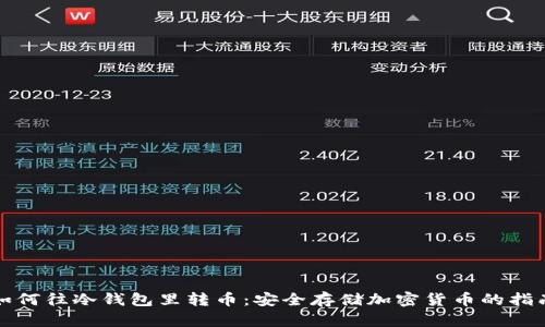 如何往冷钱包里转币：安全存储加密货币的指南