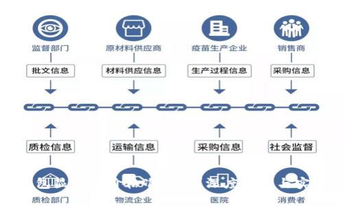 麦子钱包显示的价格准不准？深度解析与实用建议
