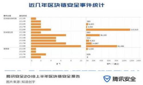 以太坊钱包官网的最新预测与发展动态