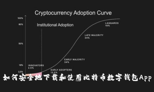 如何安全地下载和使用比特币数字钱包App