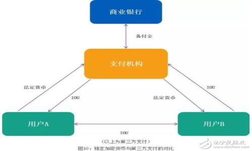 

寻找以太坊钱包：您的数字资产管理指南