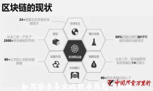 
如何安全导出比特币钱包的私钥