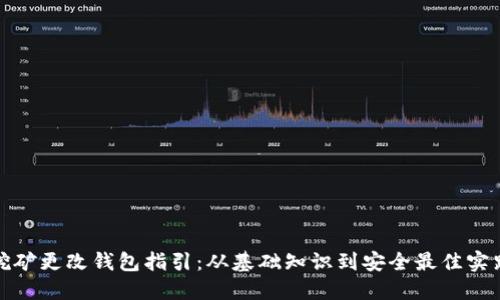 挖矿更改钱包指引：从基础知识到安全最佳实践