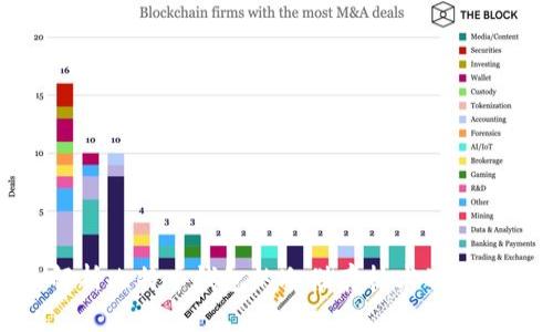 全面解析比特币钱包的冷储存技术及其重要性