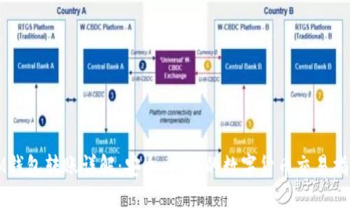 IM钱包转账详解：安全、快捷的数字货币交易指南