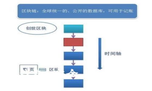 比太贵冷钱包：安全与价值的完美结合