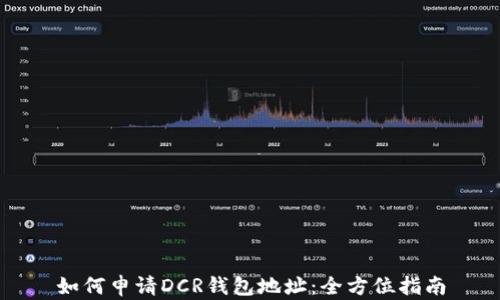 
如何申请DCR钱包地址：全方位指南