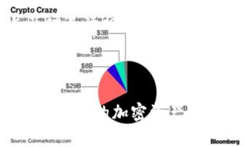 如何创建比特币钱包：从基础到高级的综合指南

比特币钱包, 创建, 加密货币/guanjianci

---

在数字货币的快速发展中，比特币作为领先的加密货币之一，吸引了越来越多的用户。而创建一个安全和功能齐全的比特币钱包则是进入这一领域的第一步。本文将详细介绍如何创建比特币钱包，包括各类钱包的特点以及相关的安全措施。

### 什么是比特币钱包？

比特币钱包是一个软件程序或硬件设备，允许用户通存储、接收和发送比特币。它并不实际储存比特币本身，而是储存与比特币相关的信息：公钥（相当于一个银行账号）和私钥（相当于银行账号的密码）。用户需要通过控制私钥来利用其比特币的所有权。

### 比特币钱包的种类

比特币钱包主要分为热钱包和冷钱包两大类。热钱包是指连接到互联网的钱包，方便用户使用，但相对不够安全；冷钱包则是未连接互联网的存储方式，安全性高，适合长期持有。

1. **热钱包**：
   - 例子：手机钱包（如Coinomi）、网页钱包（如Coinbase）和桌面钱包（如Electrum）。这些钱包的优点在于便于操作，能迅速处理交易。
   - 缺点是容易受到黑客攻击，一旦私钥被盗，用户的比特币将面临风险。

2. **冷钱包**：
   - 例子：硬件钱包（如Ledger、Trezor）和纸钱包。硬件钱包是物理设备，使得私钥不暴露于互联网，而纸钱包则是将公钥和私钥打印出来。
   - 其主要缺点是使用不如热钱包方便，但其安全性无疑是更高的。

### 创建比特币钱包的步骤

创建比特币钱包并不复杂，以下是详细步骤：

#### 选择钱包类型

首先，根据自身需求选择钱包类型。如果是为了频繁交易，则热钱包更适合；如果是长期保有比特币，冷钱包是最佳选择。

#### 下载或购买钱包

如果选择热钱包，则可以直接从官方网站或应用商店下载相应软件；如果选择冷钱包，则需要在正规渠道购买。

#### 设置钱包

一旦下载完成，按照提示进行设置。在这一过程中，系统会要求用户设置密码，并且建议备份密钥信息。

#### 备份私钥

在创建钱包时，系统会提供恢复种子词或私钥，务必将其保存在安全的地方。当钱包丢失或设备损坏时，可以利用这些信息恢复资金。

### 保持比特币钱包的安全

安全是比特币钱包使用过程中最重要的环节。用户需定期更新软件、选择强密码，并尽量开启二次验证等安全措施。

### 常见问题

在创建和使用比特币钱包的过程中，用户可能会遇到一些常见的问题，下面将对这5个问题进行详细解答。

#### 问题一：如何选择适合自己的比特币钱包类型？

钱包选择的多维度考虑

选择合适的比特币钱包类型是进入加密货币世界的第一步。用户需要根据个人需求及使用场景来做出选择。

首先，分析自己的交易频率。如果用户是一个活跃的交易者，频繁购买和出售比特币，那么热钱包（如手机钱包）无疑是最好的选择，因其交易速度快、方便使用。相反，若用户是一名长期投资者，不计划频繁交易，则冷钱包（如硬件钱包）更为适宜，因为它提供了极强的安全保护。

其次，考虑钱包的安全性。热钱包虽然便捷，但因实现在线功能容易遭受黑客攻击；而冷钱包则不易受到黑客入侵，能有效保证资产安全。

最后，还需考虑技术水平。对于技术小白而言，使用操作简单的热钱包是理性的选择，而技术达人可能更倾向于探讨冷钱包的复杂操作和安全措施。

总结

钱包的选择是一个人个化的决定，需考虑交易频次、安全性与技术熟悉程度。建议用户在使用前，多了解各种钱包的优缺点，理性决策。

#### 问题二：如何安全地管理比特币钱包的私钥？

私钥安全管理的重要性

私钥是比特币钱包的访问钥匙，任何拥有私钥的人均可控制该钱包中的比特币。因此，如何安全管理私钥显得尤为重要。

首先，切勿将私钥保存在联网设备上。无论是在电脑、手机，甚至是云存储上，保存私钥都有可能被黑客攻击。最好是将私钥在完全独立的环境下保存，比如抄写到纸上并妥善保管。

其次，使用硬件钱包可以进一步增加私钥的安全性。硬件钱包将私钥存储在物理设备中，并在每次交易时生成临时密钥，增加了黑客攻击成功的难度。

再次，定期更换密码也有助于保护私钥。例如，给您热钱包设置的密码应强壮，并定期更新，避免被破解。

备份是关键

最后，还应定期备份私钥和钱包信息。用户可通过生成种子词进行备份。确保在丢失或损坏设备时，有可靠的恢复方法。

总结

安全地管理私钥是确保比特币资产安全的多重措施。用户需从多个层面入手：不与网端连接，使用硬件钱包，设定强密码，并定期备份，以确保资产安全。

#### 问题三：比特币交易的手续费是如何计算的？

理解比特币交易手续费

在比特币网络中，交易手续费是用户为了让矿工优先处理自家交易而支付的小额费用。手续费的高低直接影响交易的处理速度，因此，明白手续费的计算方式是非常必要的。

首先，交易手续费是根据交易的大小（以字节计量）来设定的，而不是交易的金额。具体而言，交易数据越大，手续费相应越高，特别是包含多个输入的交易。

其次，网络拥堵程度也影响手续费。当网络高峰期（如比特币价格大涨期间，用户急于交易时），交易手续费会大幅上升。解决方案可以是在网络低峰期进行交易，以可获得更低的手续费。

设定自己的手续费

用户在发起交易时，可以自由选择手续费。钱包通常会建议一个合理收费水平，同时也允许用户根据自身需求进行调整。在某些情况下，用户可能愿意支付更高手续费以迅速确认交易。

总结

比特币交易手续费由交易的字节大小和网络拥堵状态决定。为了管理交易成本，用户需了解手续费的计算机制，并灵活设定以最大化交易效益。

#### 问题四：如何防止比特币钱包被盗？

比特币钱包被盗的风险

比特币钱包安全问题始终是用户最关心的话题之一，尤其是网络上存在大量的恶意软件和黑客。为了防止钱包被盗，用户需要认识到风险及相应的防范措施。

首先，确保您的设备是安全的，并使用杀毒软件和防火墙保护计算机和手机。定期更新软件，修复漏洞，可以减少被攻击的风险。

其次，选择信誉良好的钱包服务商和平台。在选择热钱包时，查看用户评论/反馈，能够对钱包的安全性能有一定了解。

安全习惯的培养

再次，要培养安全习惯，如定期更换密码、启用双重认证等。此外，避免随意通过公共网络发送金融信息，加密唯一设备也降低了被盗风险。

暗网监测

用户可使用相关工具监测自己所持加密货币的地址是否在暗网上被泄露，如果发现可疑情况，立即转移资产是明智之举。

总结

防止比特币钱包被盗需从多个角度入手，加强设备安全、选择信赖的钱包，加强个人安全习惯，并保持警惕，确保不因不当操作让资金处于风险之中。

#### 问题五：如果我丢失了比特币钱包，应该怎么办？

丢失比特币钱包的后果

丢失比特币钱包及其访问权（尤其是私钥），无疑会导致你失去对钱包中资产的控制。因此，了解应对措施是非常有必要的。

首要任务是查看是否有备份。如果使用热钱包，用户可以通过恢复种子词来找回私钥。如果使用硬件钱包，则需通过硬件钱包的恢复方式来获得访问权限。

步骤一：尝试恢复

请用户首先查看是否成功备份了私钥或恢复种子词。根据钱包类型寻找是否有作为备份的数据。另外，便于保留的个人信息（如买入时的电子邮件、电信账单或交易记录）都可以帮助找回数据。

步骤二：联系服务商

如果是因为软件下载或恢复过程中出现问题，应联系钱包服务提供商的客户服务。部分钱包公司便提供找回申请流程，帮助用户恢复对资金的接入。

步骤三：合法途径和变更策略

在技术不可逆的情况下，有必要考虑改换策略，如开设新钱包，结合相关方对比特币科技的法规，从法律上保护自身权益。

总结

丢失比特币钱包的风险是实实在在的，但通过及时备份、尝试恢复、联系服务商等方式可以有效提高找回比特币的可能性，并及时进行相应的补救措施以保全部分损失。

---

通过以上的详细介绍和分析，相信您对于创建比特币钱包、管理与安全都能有清晰的了解和应对策略。希望所有用户能有效保护自己的加密资产，享受数字货币带来的便利。