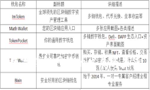 数字钱包网络的发展与未来