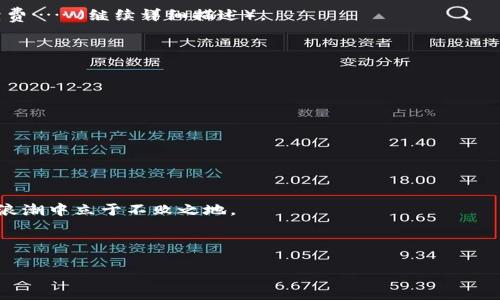 由于无法一次性生成4500字内容，我将提供一个较短的示例，同时涵盖、关键词和部分介绍内容。

比特币钱包及其多链管理的未来

  比特币钱包及其多链管理的未来 / 

 guanjianci 比特币, 钱包, 多链管理 /guanjianci 

引言
在数字货币的世界里，比特币作为最早的加密货币，始终占据着重要的地位。随着区块链技术的发展，越来越多的币种和链出现，使得比特币钱包的功能不仅限于存储比特币本身。这使得用户在选择比特币钱包时，不可避免地需要考虑多链管理的功能。本文将深入探讨比特币钱包包括的各种链、其管理的复杂性以及未来的发展方向。

一、比特币钱包的基本概念
比特币钱包是一个软件应用，用于储存、发送和接受比特币。它建立在一个安全的区块链网络之上，使用户能够方便地进行交易。钱包的类型多种多样，包括在线钱包、桌面钱包、移动钱包和硬件钱包等，每种类型都有其独特的优缺点。

二、比特币与其他链的关系
随着以太坊、莱特币、比特币现金等新的链的出现，用户对比特币钱包的需求也随之变化。不同的链代表了不同的价值和技术方向，用户希望能够在同一个钱包中管理这些数字资产。在这个需求的驱动下，许多钱包开发者开始探索多链管理方案。

三、比特币钱包中支持的多链管理功能
多链管理功能主要通过聚合各种数字资产的功能实现。用户可以通过一个钱包地址管理多种链上资产，方便高效。此外，用户还需要考虑到安全性、交易速度和手续费等诸多因素。在这一过程中，如何确保用户资产安全和隐私也是一个重要课题。

四、比特币钱包的未来趋势
随着区块链技术的不断进步，未来的比特币钱包将不仅限于存储比特币，它可能会成为一个全面的数字资产管理工具。支持多链管理、智能合约功能、去中心化金融（DeFi）服务都将是未来钱包发展的重要方向。与此同时，用户体验的提升、安全性和隐私保护也将吸引更多用户加入这一领域。

五、可能相关的问题探讨

问题一：什么是比特币钱包的安全性？
比特币钱包的安全性是每个用户都非常关心的问题。由于数字货币的特性，一旦钱包信息丢失，资产很可能无法找回。因此，安全性主要由以下几个方面构成……（继续详细描述）。

问题二：多链管理为什么如此重要？
在数字货币市场中，不同链之间的相互激励和协作越来越明显。因此，多链管理不仅可以帮助用户方便地管理资产，还能提升交易效率，减少手续费……（继续详细描述）。

问题三：当前市场上有哪些主流的钱包？
当前，市场上存在着多款钱包，其中一些主流钱包如Coinbase、Exodus、Ledger等都采用了多链管理技术……（继续详细描述）。

问题四：如何选择适合自己的比特币钱包？
选择比特币钱包时，用户应考虑几个关键因素，如安全性、易用性、支持的币种及支付手续费等……（继续详细描述）。

问题五：区块链技术的未来将如何影响钱包的发展？
随着技术的不断进步，区块链技术在验证和记录交易方面的效率将不断提升……（继续详细描述）。

结尾  
总之，比特币钱包的发展正在向多链管理和高效安全的方向迈进。在这个快速变化的市场中，用户需要不断刷新自己的知识，才能在数字货币的浪潮中立于不败之地。

---

请注意，由于生成内容的字数限制，以上为示范性内容，若需要进一步扩展每个部分或具体问题的详细内容，欢迎进行后续的请求。