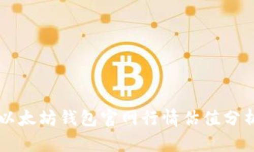 以太坊钱包官网行情估值分析