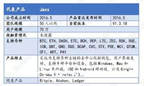 如何在路印钱包中出售USDT：详细指南