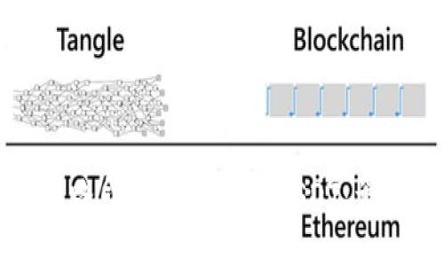 如何在路印钱包中出售USDT：详细指南